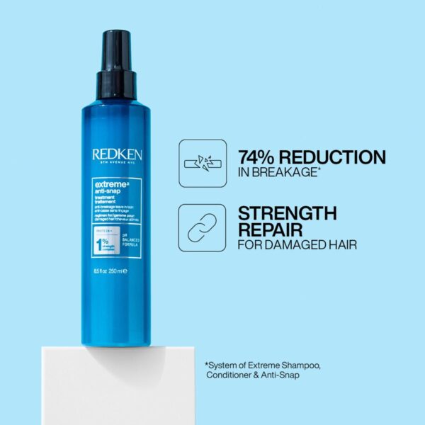 Redken | Leave-In Treatment, Reduces Appearance of Split Ends, Extreme Anti Snap, 250 ml - Image 2