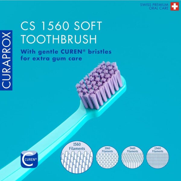 Curaprox Toothbrush Set CS 5460 – Ultra Soft Manual Toothbrushes - Image 3