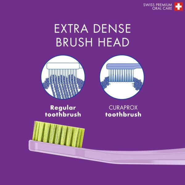 Curaprox Toothbrush Set CS 5460 – Ultra Soft Manual Toothbrushes - Image 5