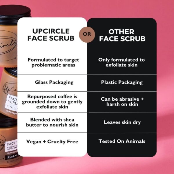 UpCircle Coffee Face Scrub – Herbal Blend (100ml) - Image 4